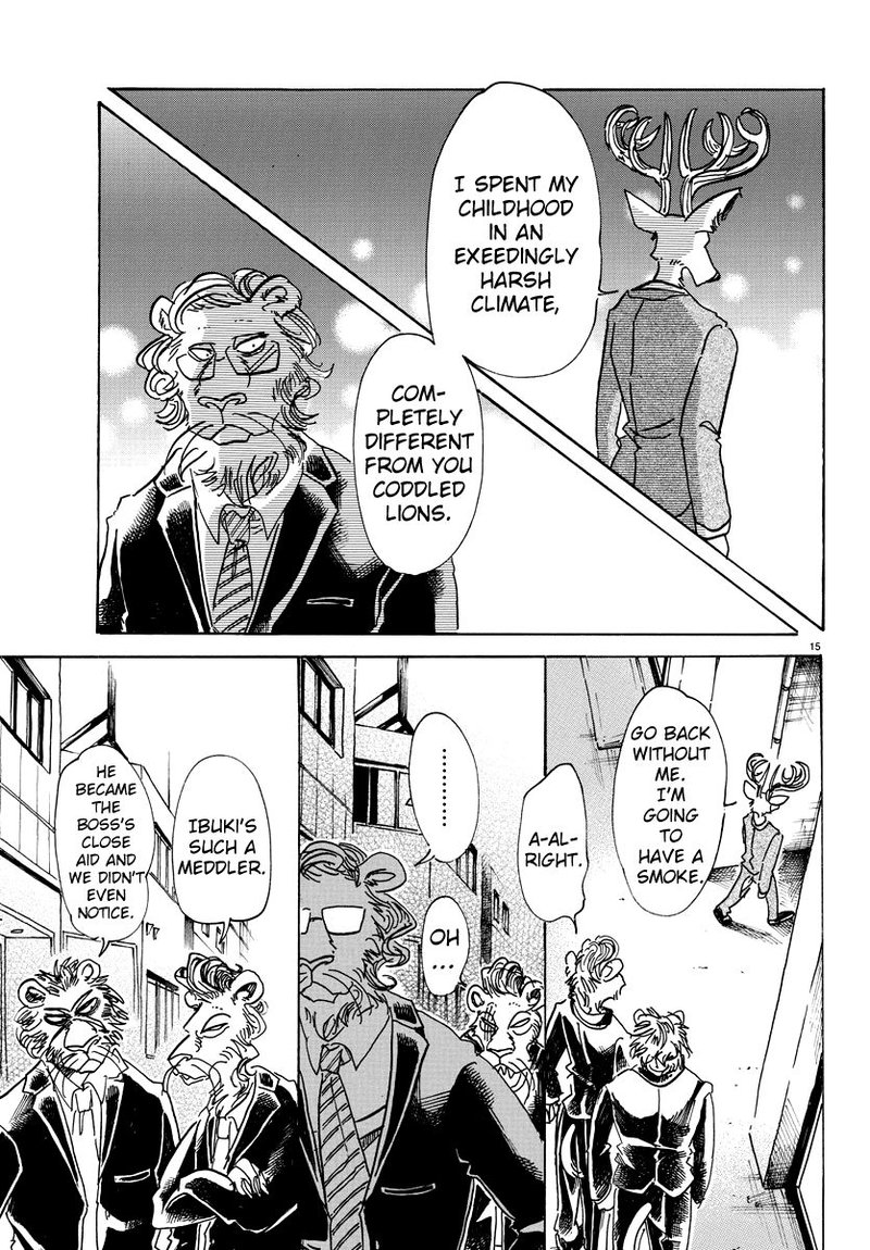 Beastars 80 16