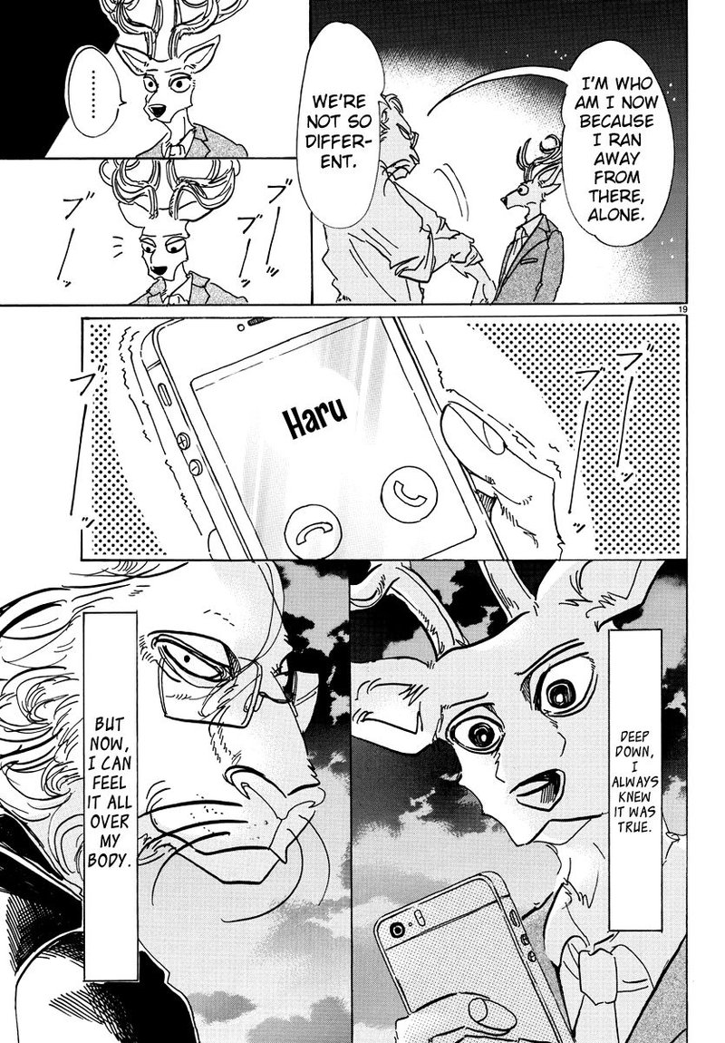Beastars 80 20