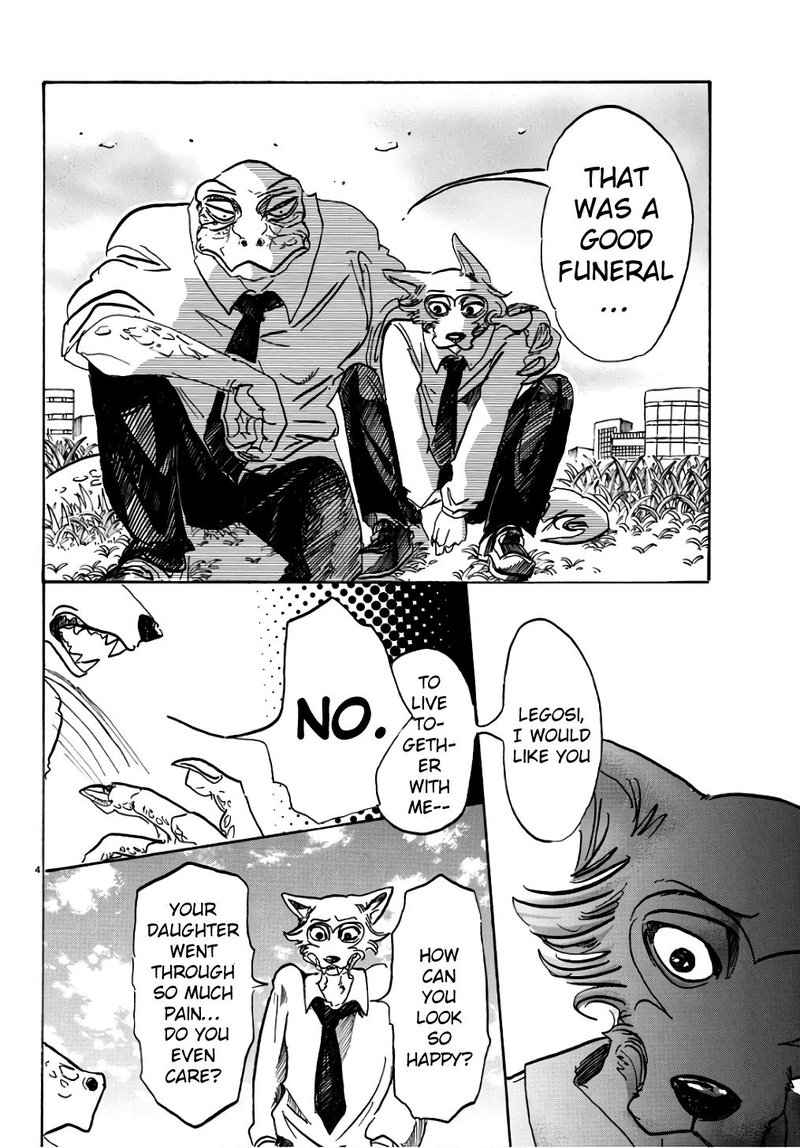 Beastars 85 4