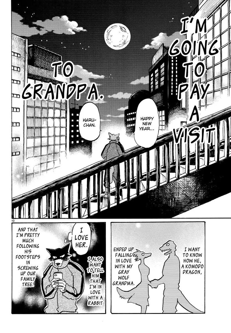 Beastars 90 10