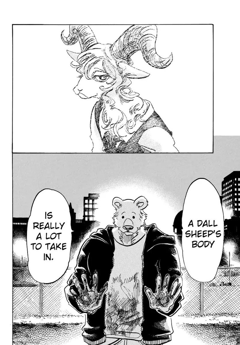 Beastars 90 15