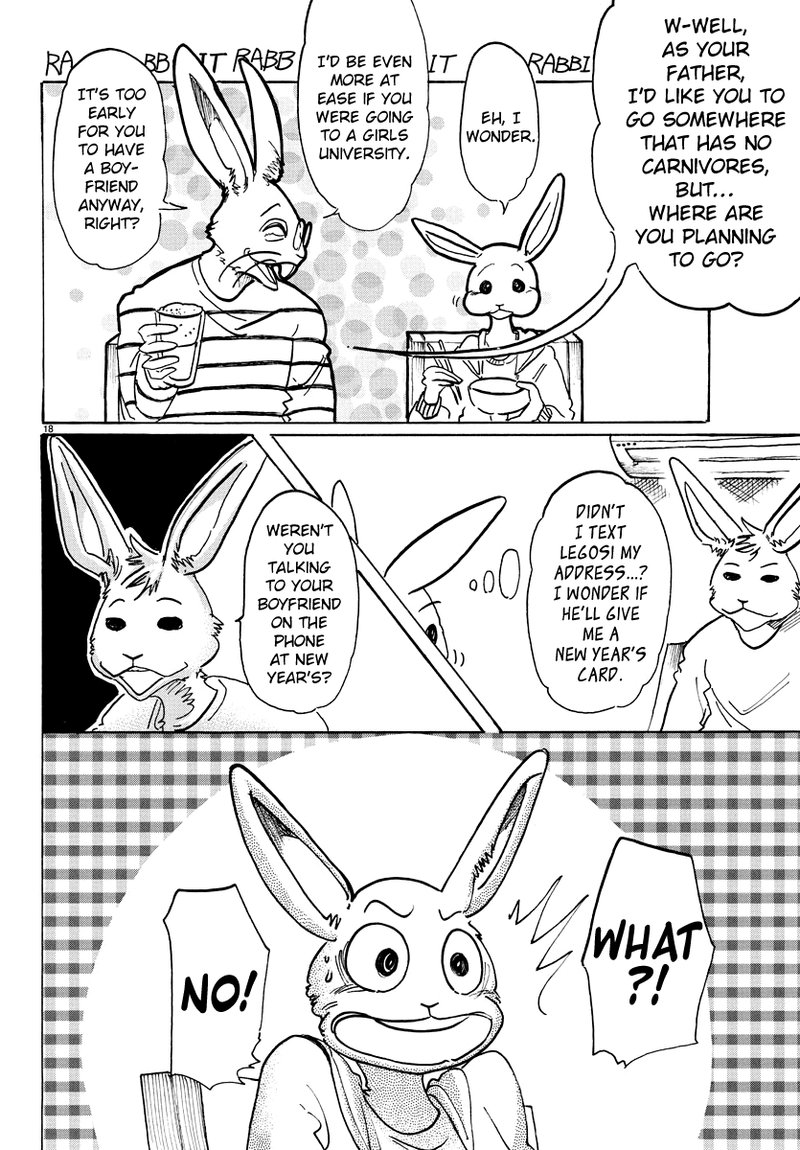 Beastars 98 17