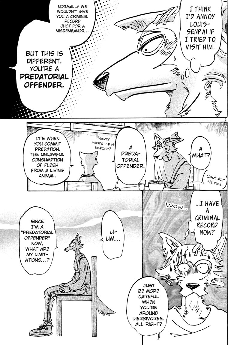 Beastars 98 3