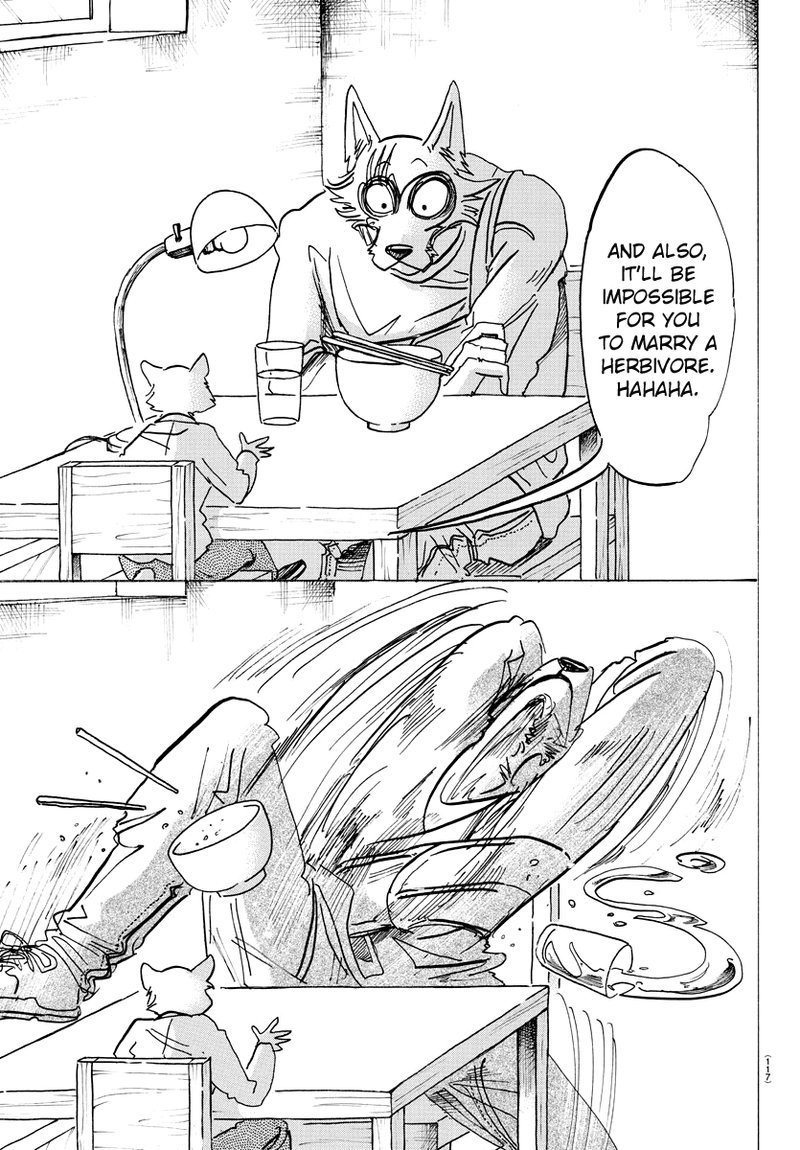 Beastars 98 5