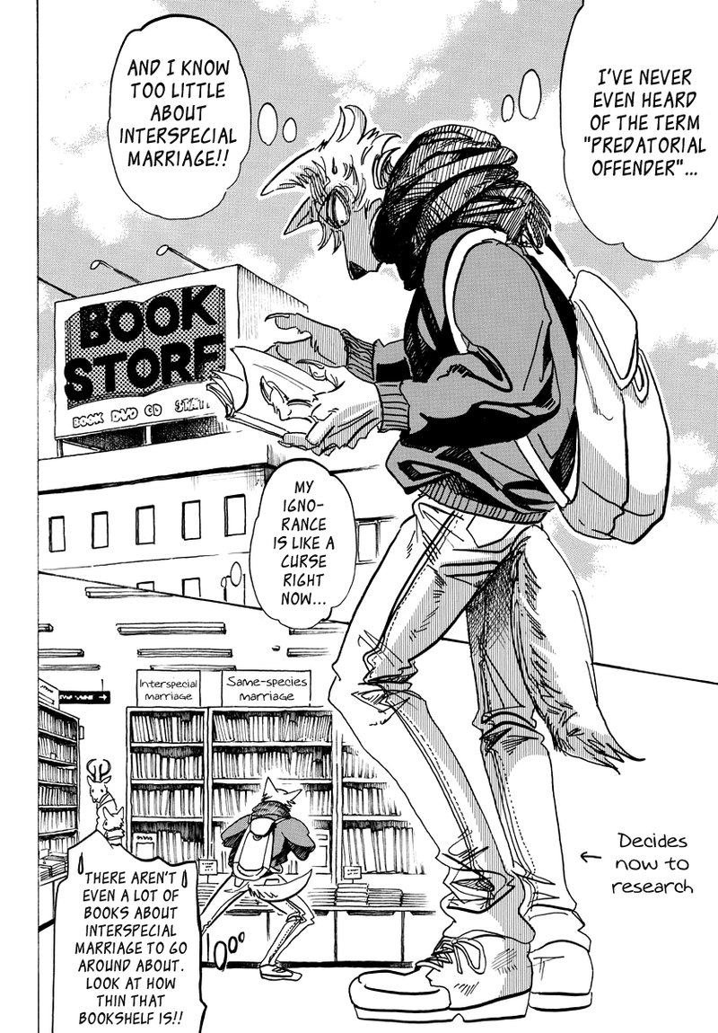 Beastars 98 8