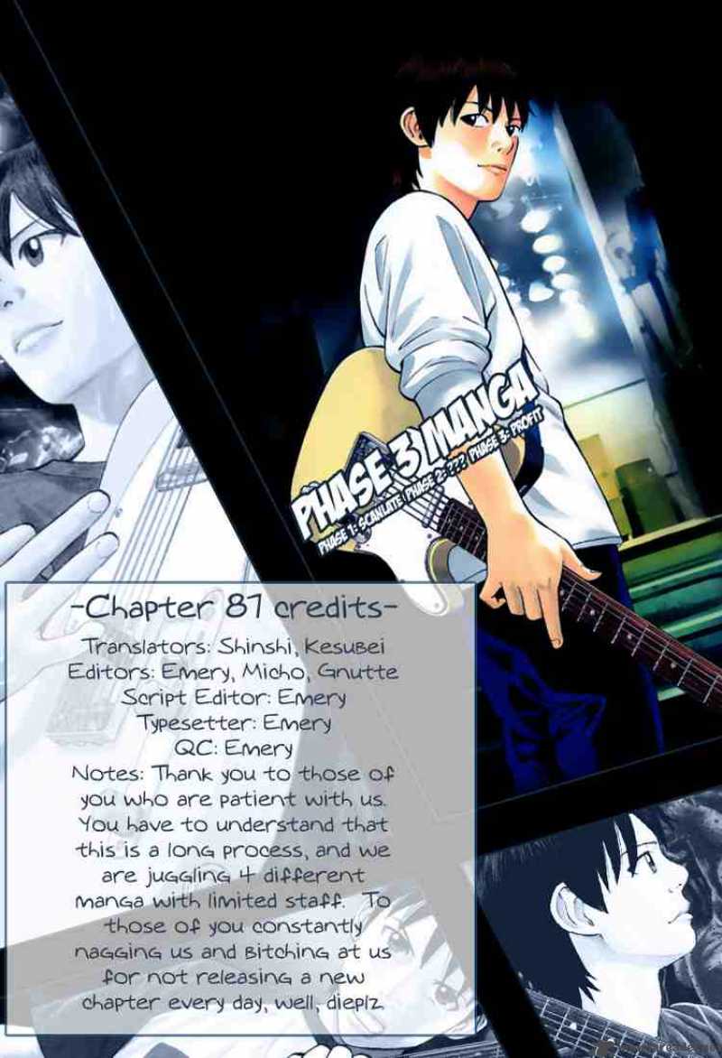 Beck 87 69