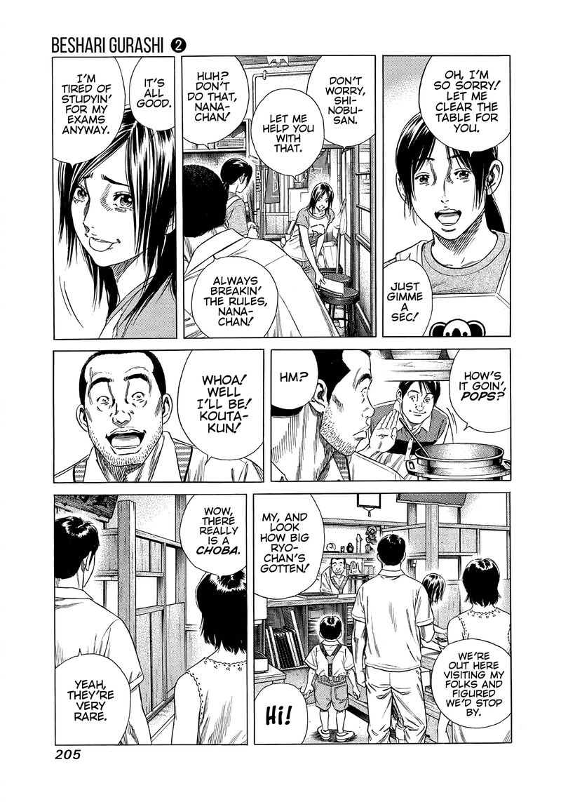 Beshari Gurashi 19 3