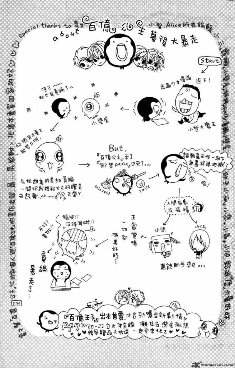 Billion Princess 7 35