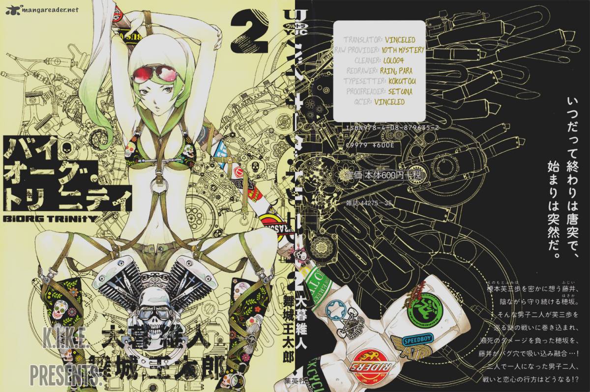 Biorg Trinity 7 2