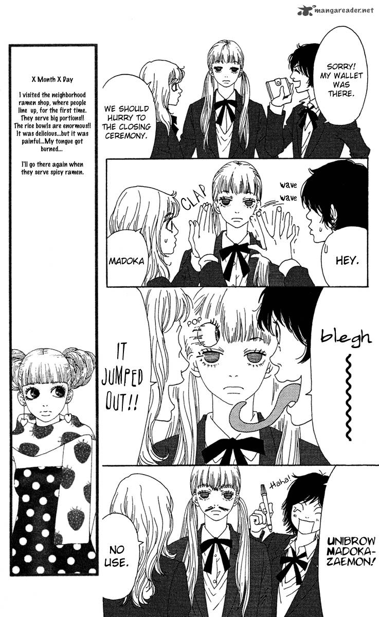 Bitou Lollipop 7 25