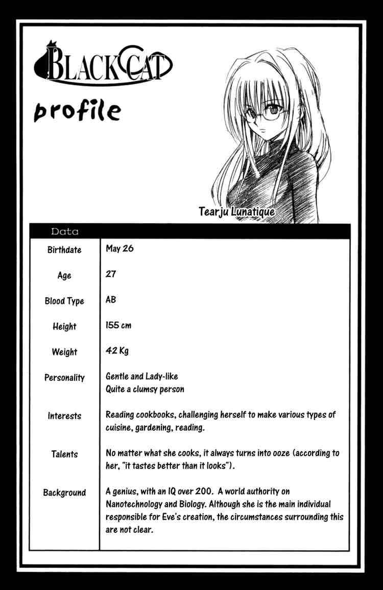 Black Cat 108 20