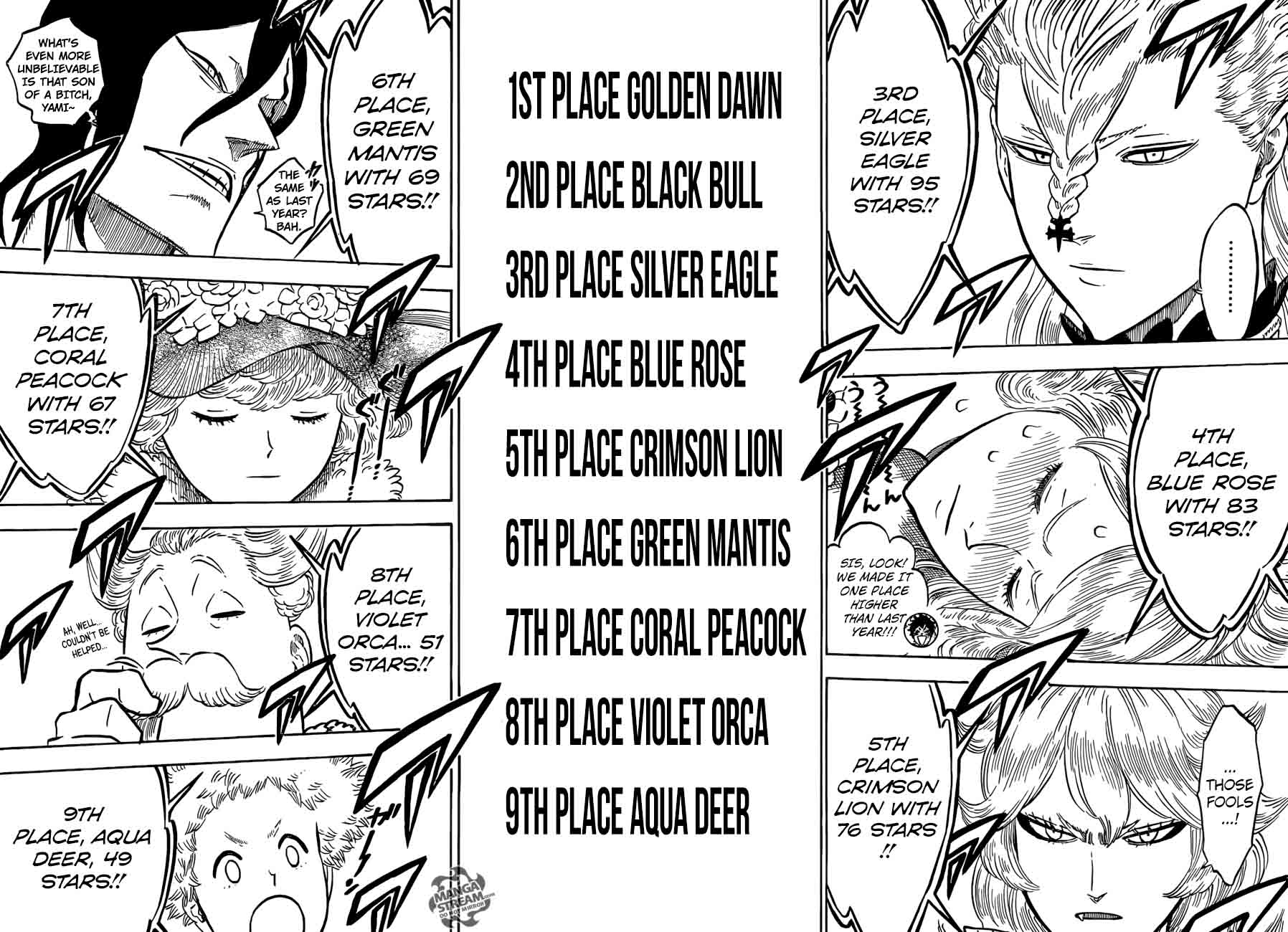 Black Clover 106 12