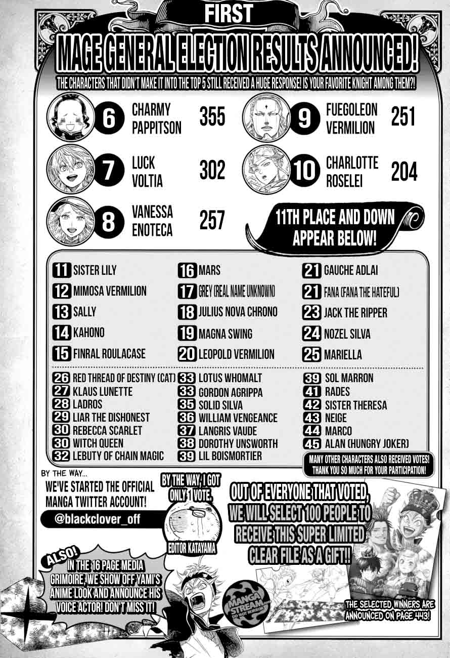 Black Clover 118 2