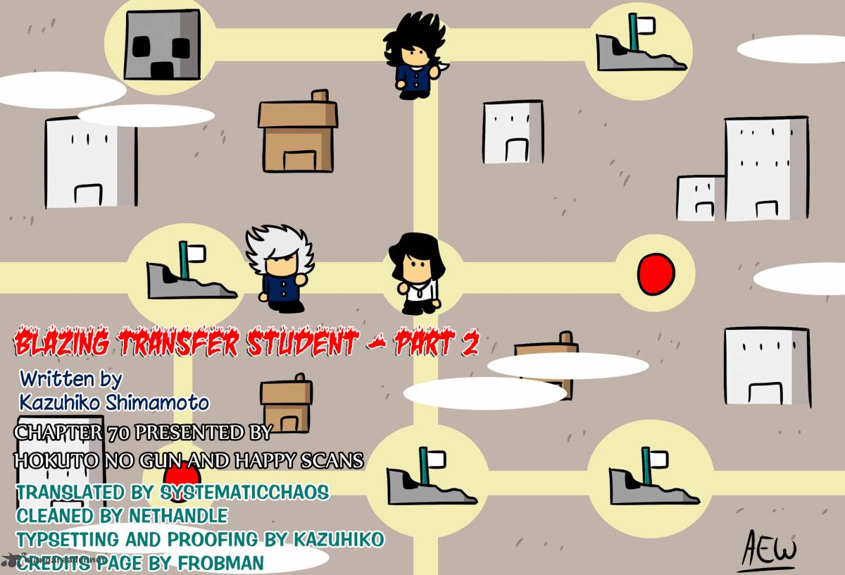 Blazing Transfer Student 70 22
