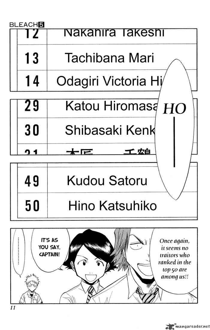 Bleach 35 7