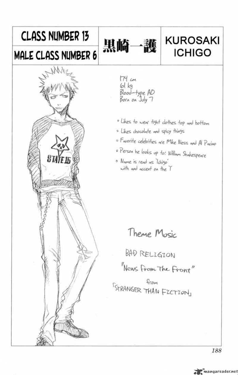 Bleach 7 23