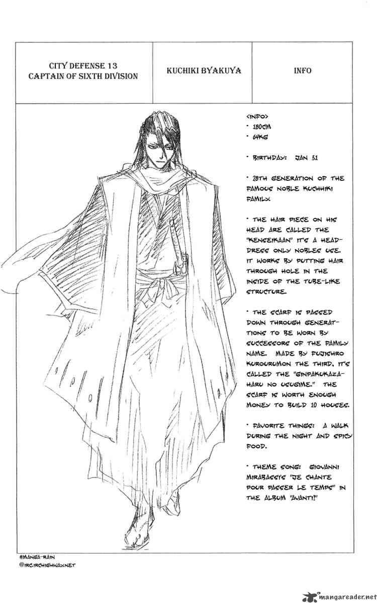 Bleach 79 22