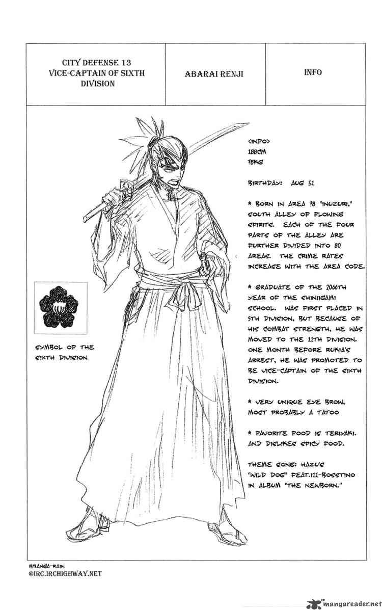 Bleach 79 23