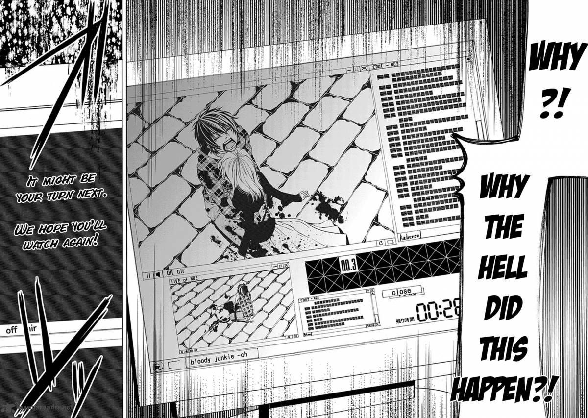 Bloody Junkie 1 3