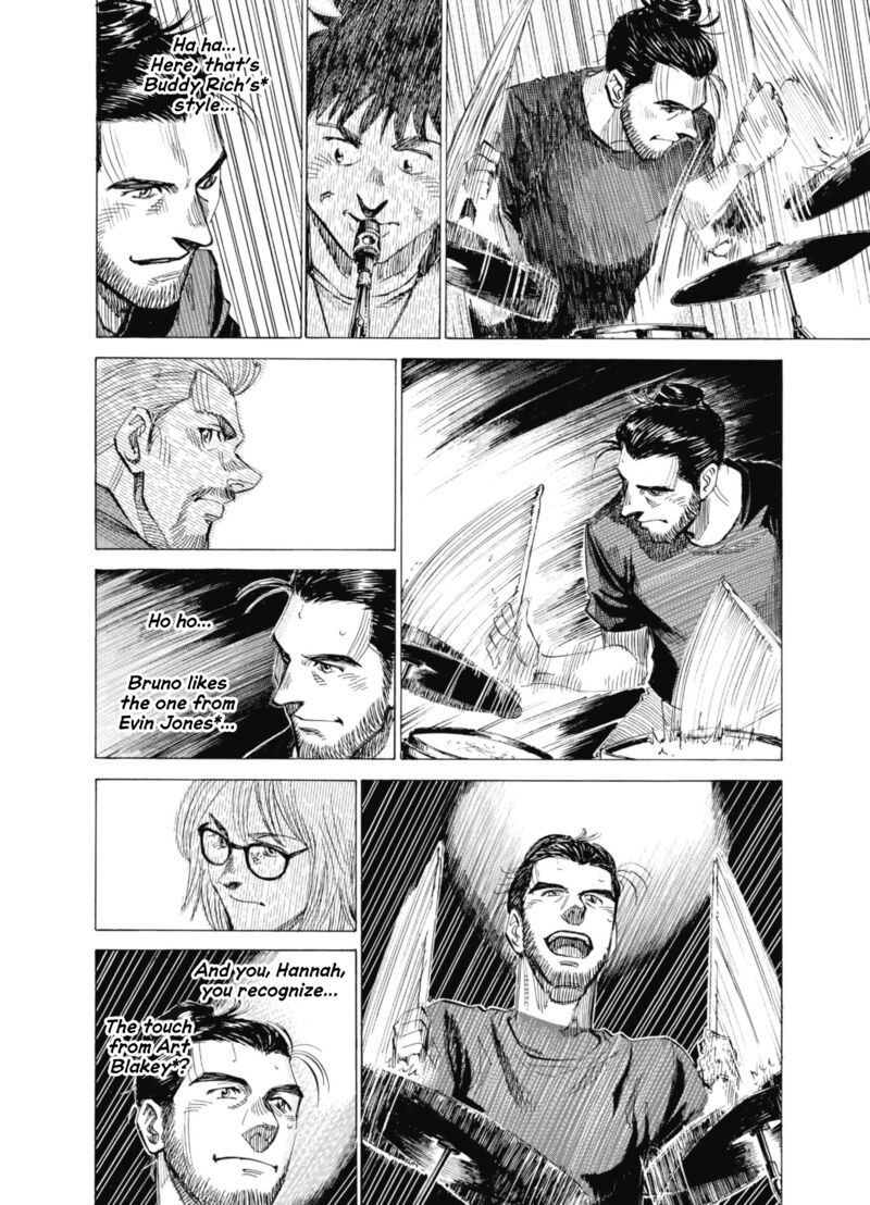 Blue Giant Supreme 61 18