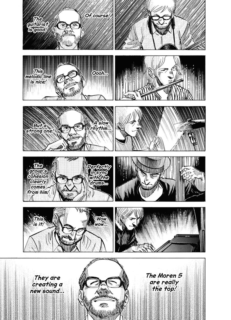 Blue Giant Supreme 62 3