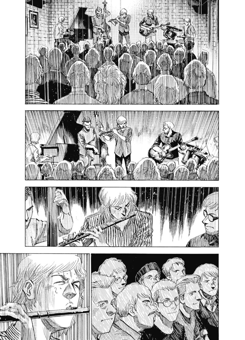 Blue Giant Supreme 64 5