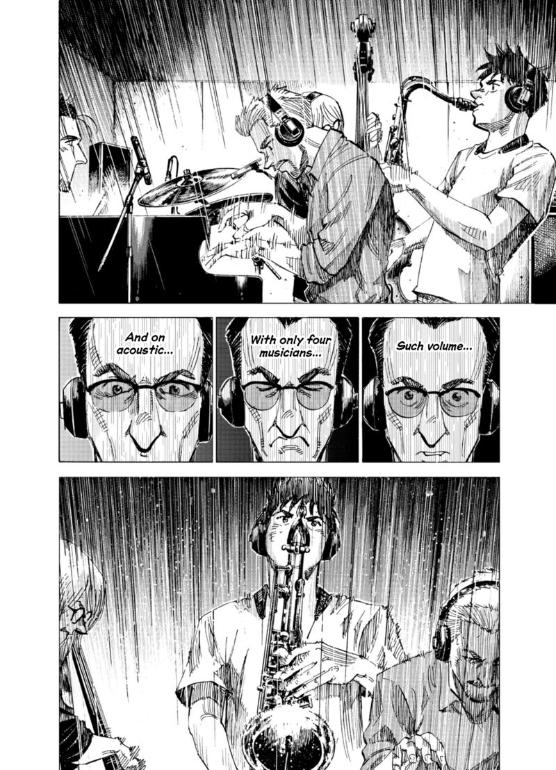 Blue Giant Supreme 65 17