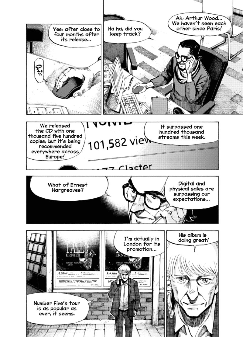 Blue Giant Supreme 67 10