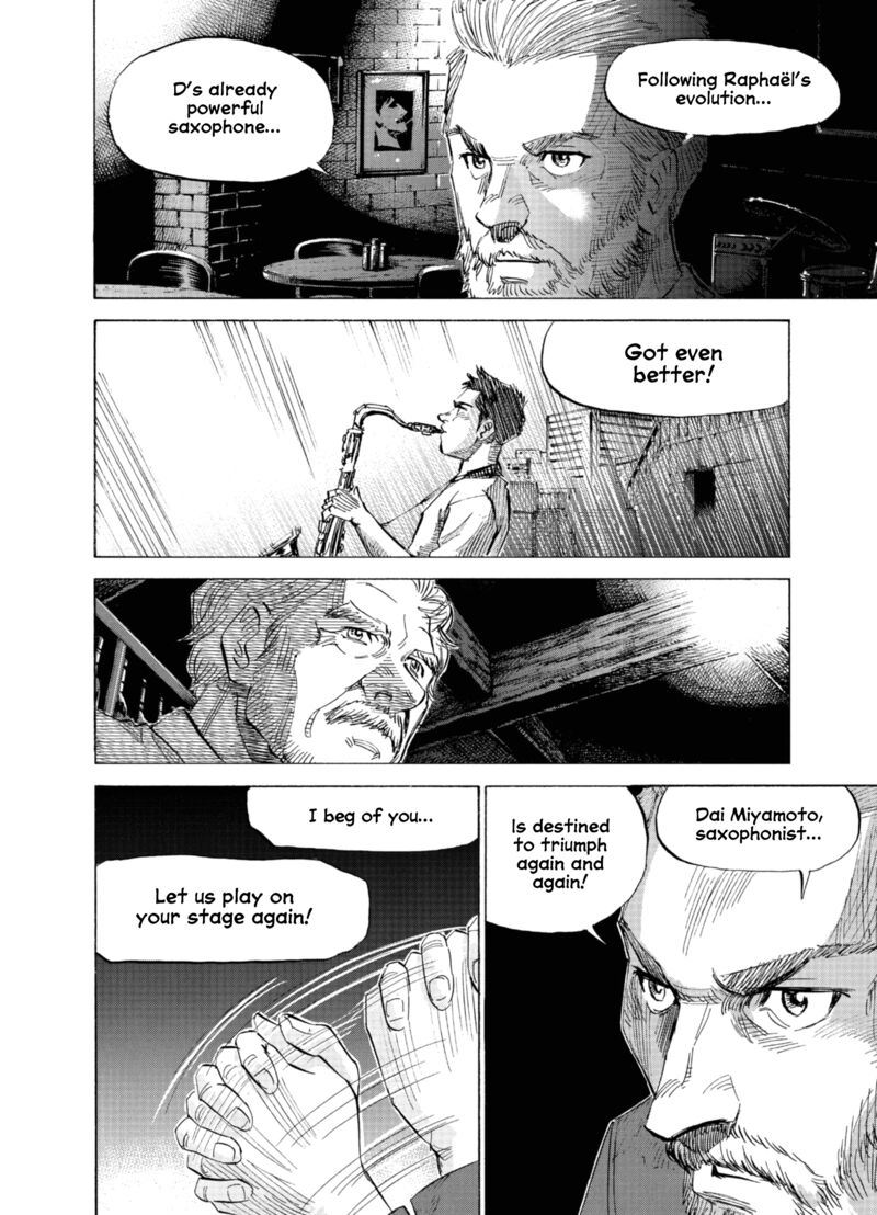 Blue Giant Supreme 68 20