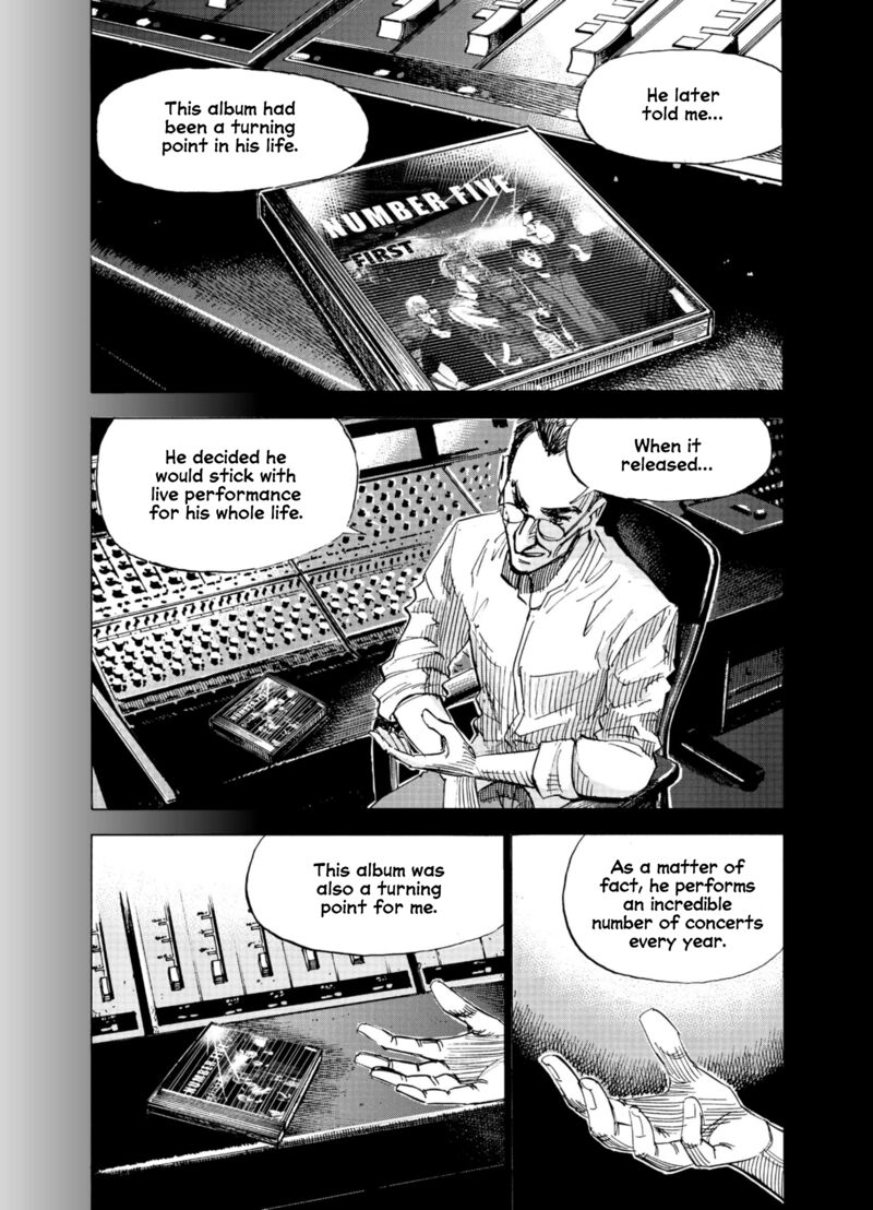 Blue Giant Supreme 72 25