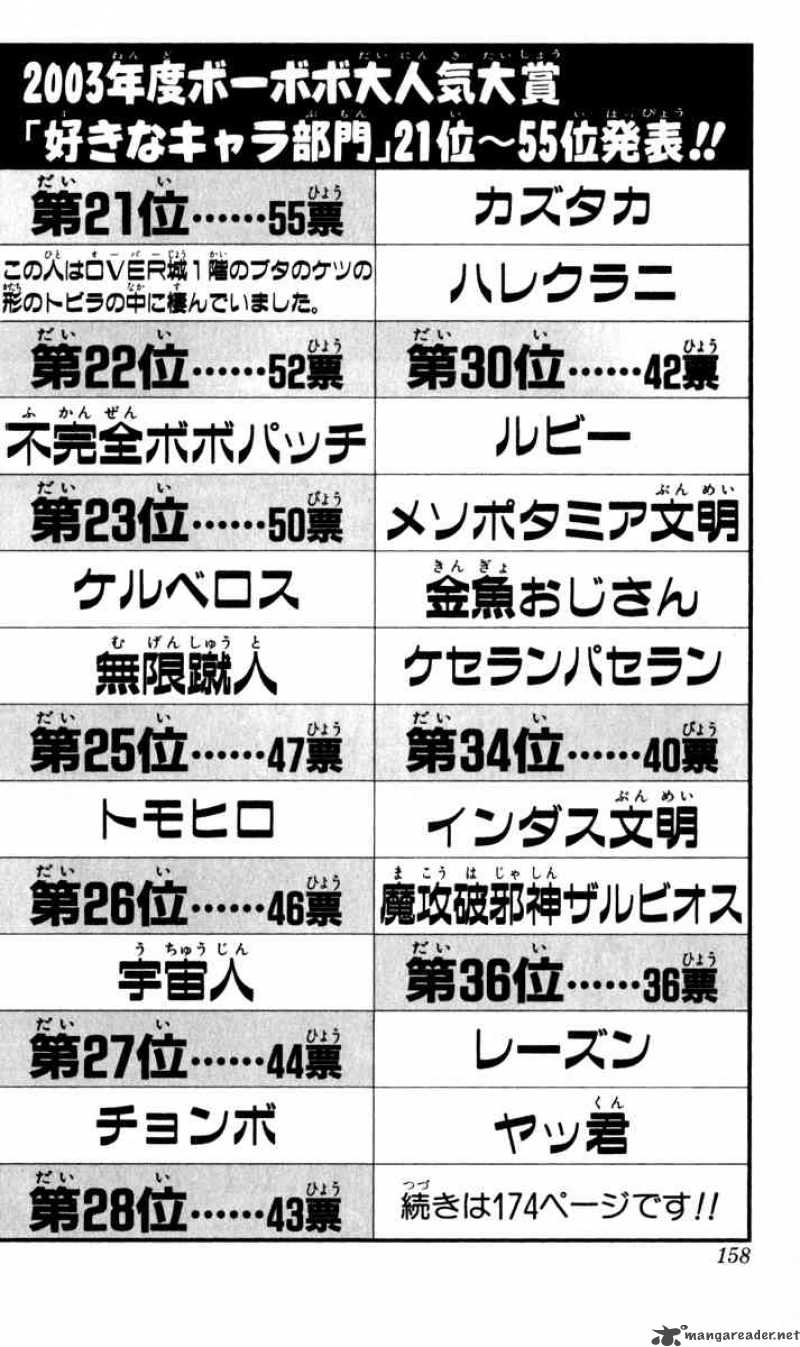 Bobobo Bo Bo Bobo 108 4