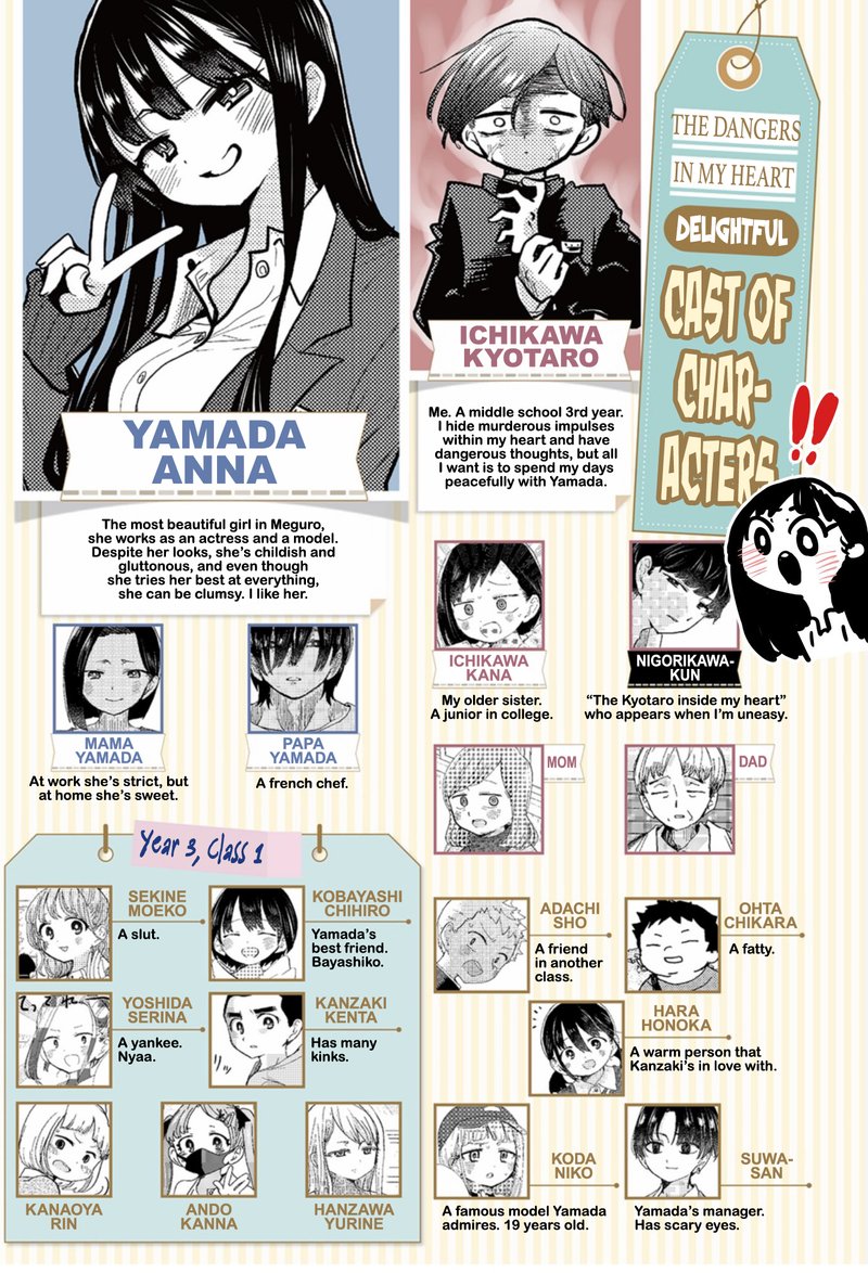 Boku No Kokoro No Yabai Yatsu 101 1