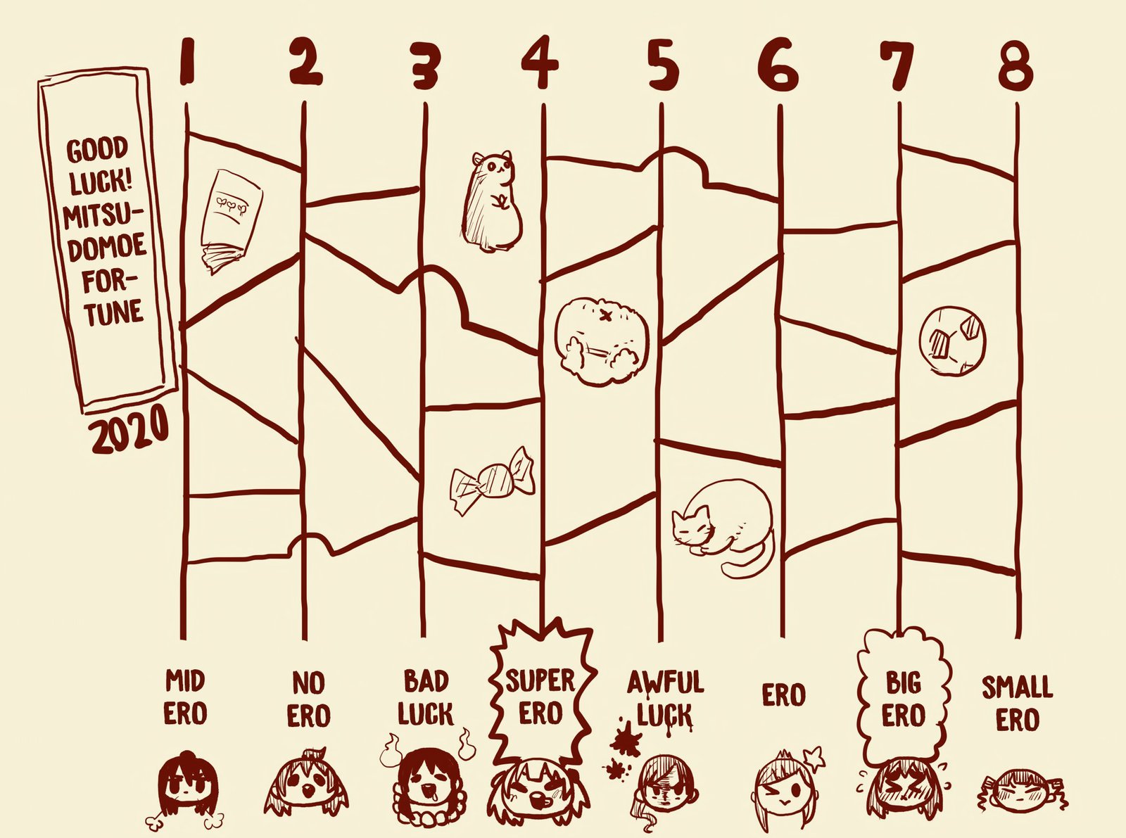 Boku No Kokoro No Yabai Yatsu 38c 8