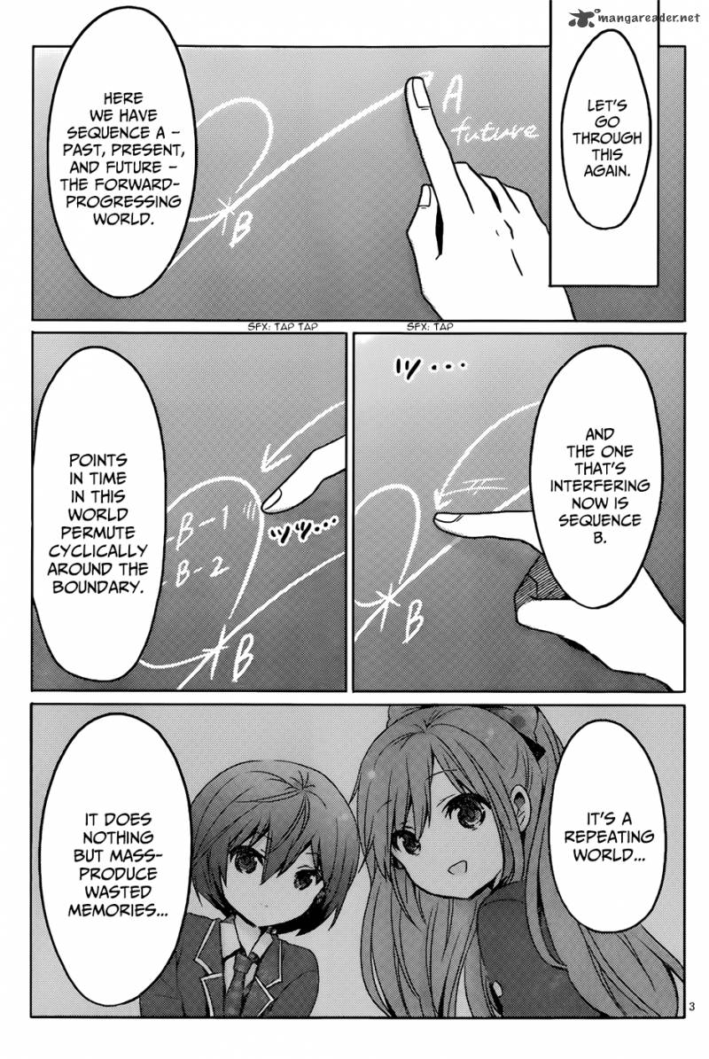 Boku To Kanojo No Renai Mokuroku 16 3