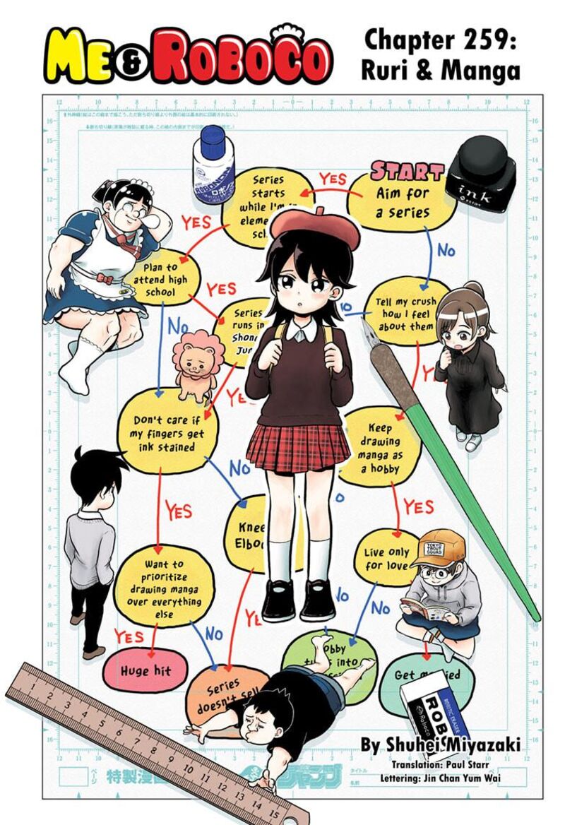 Boku To Roboko 259 1