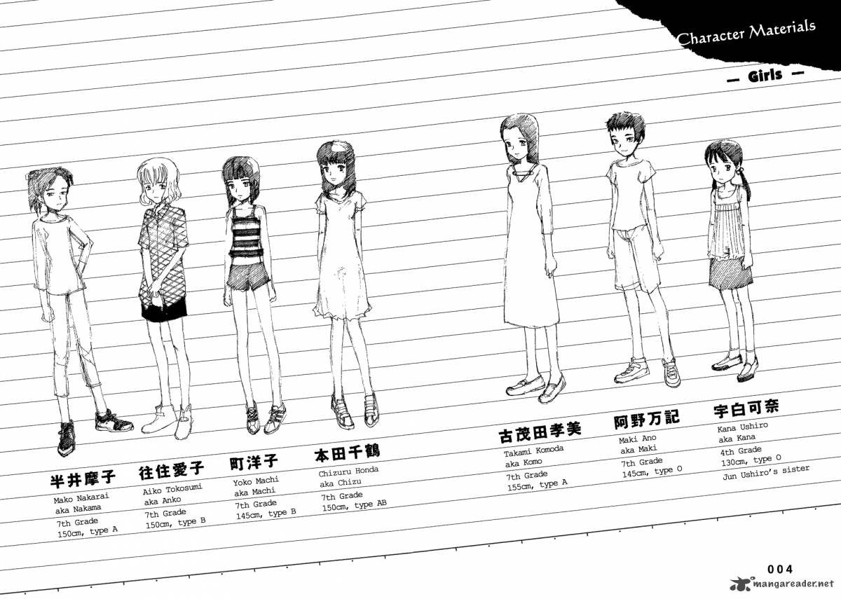 Bokurano 1 5