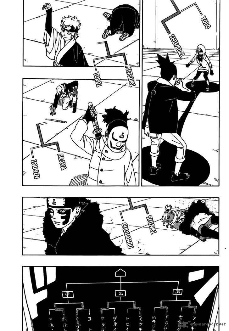 Boruto Naruto Next Generations 4 36