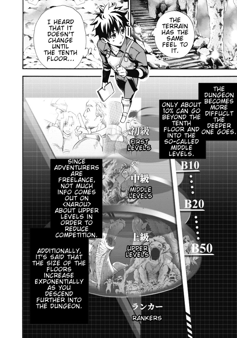 Boukenka Ni Narou Skill Board De Dungeon Kouryaku 2 22