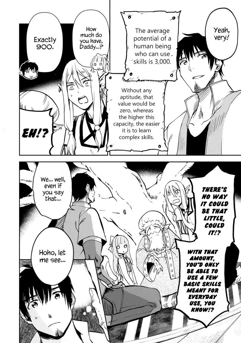 Boukensha License O Hakudatsusareta Ossan Dakedo Manamusume Ga Dekita Node Nonbiri Jinsei O Ouka Suru 7 41