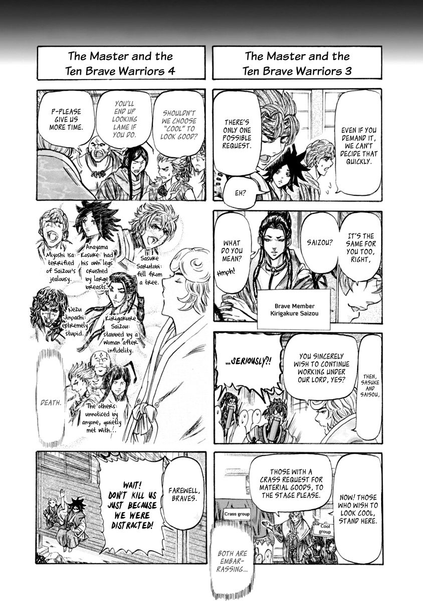Brave 10 S 45 27