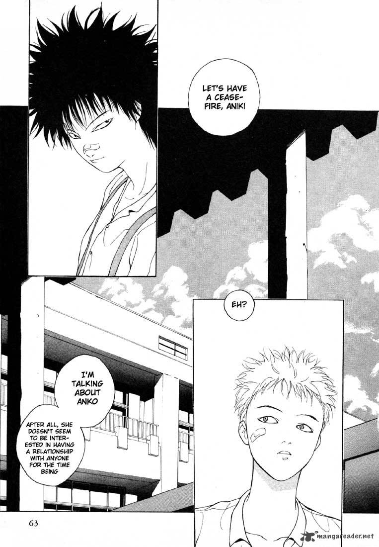 Brothers High School 3 1