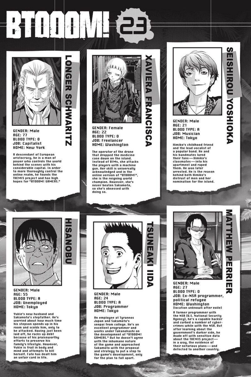 Btooom 106 6