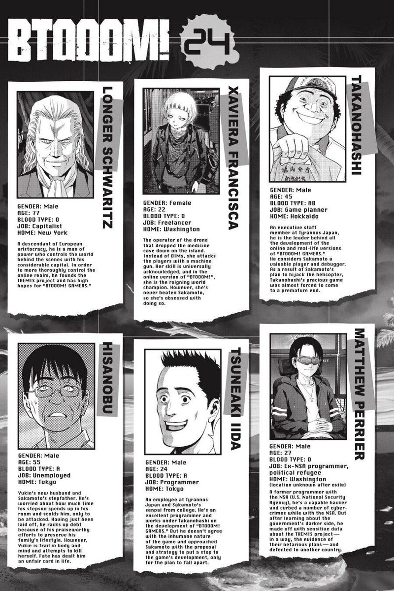 Btooom 110 6