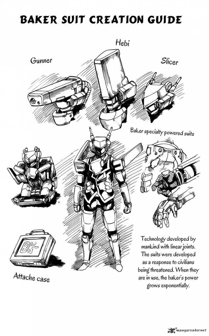 Bullet Armors 26 37