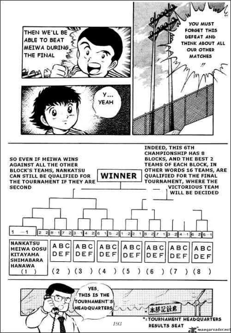 Captain Tsubasa 22 23
