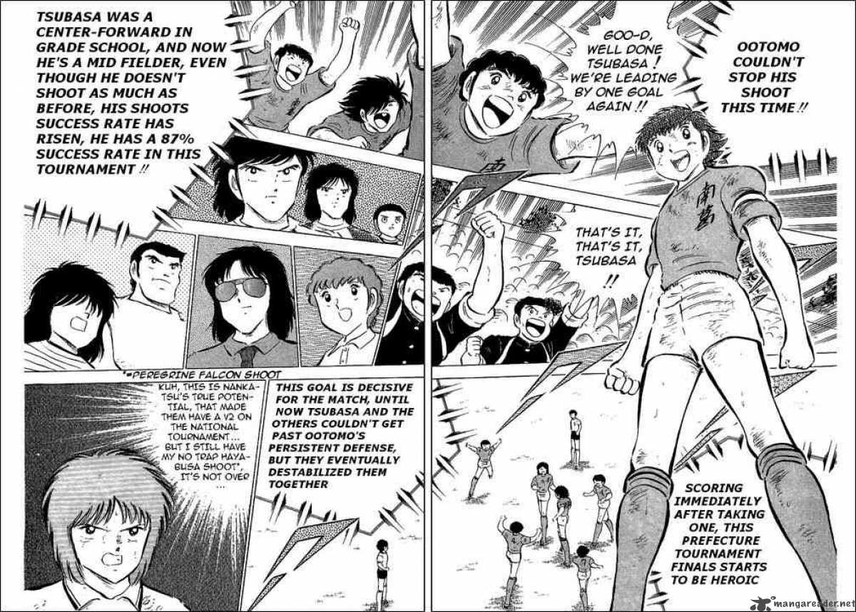 Captain Tsubasa 55 100