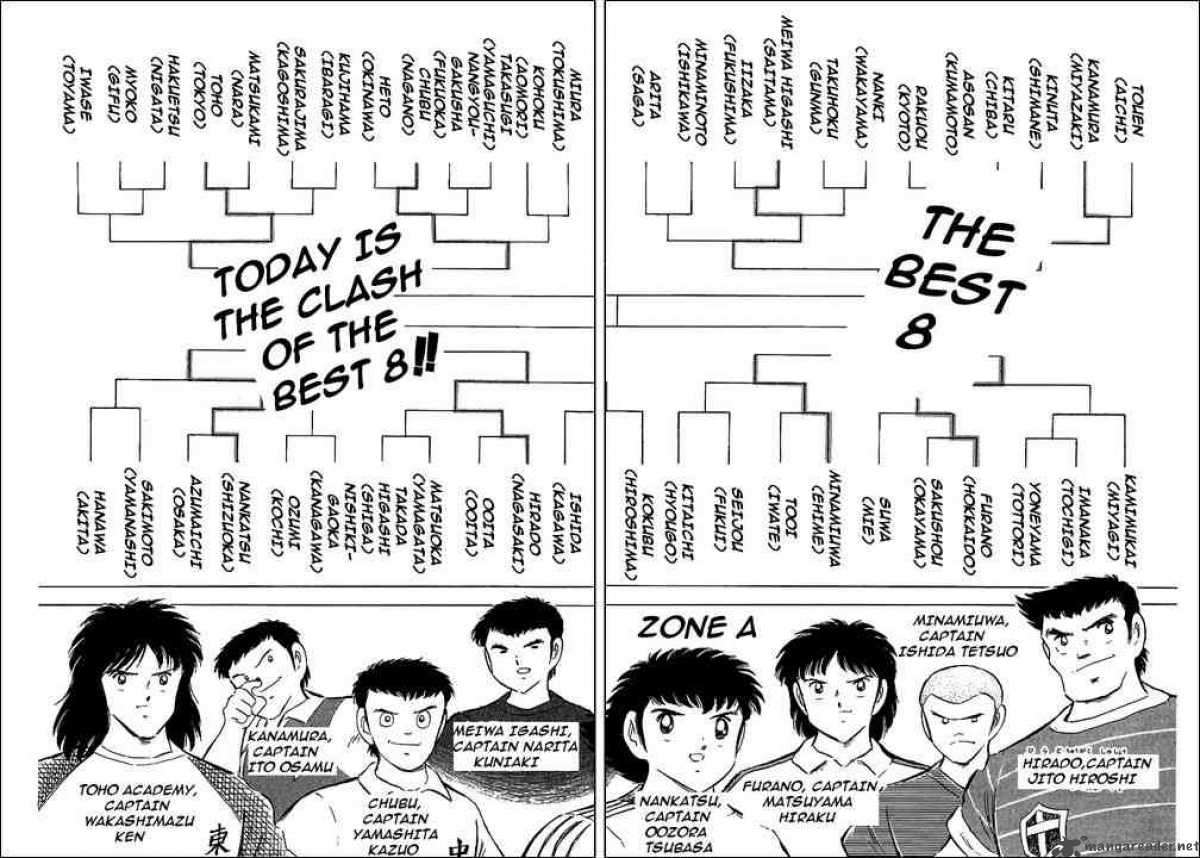 Captain Tsubasa 64 84