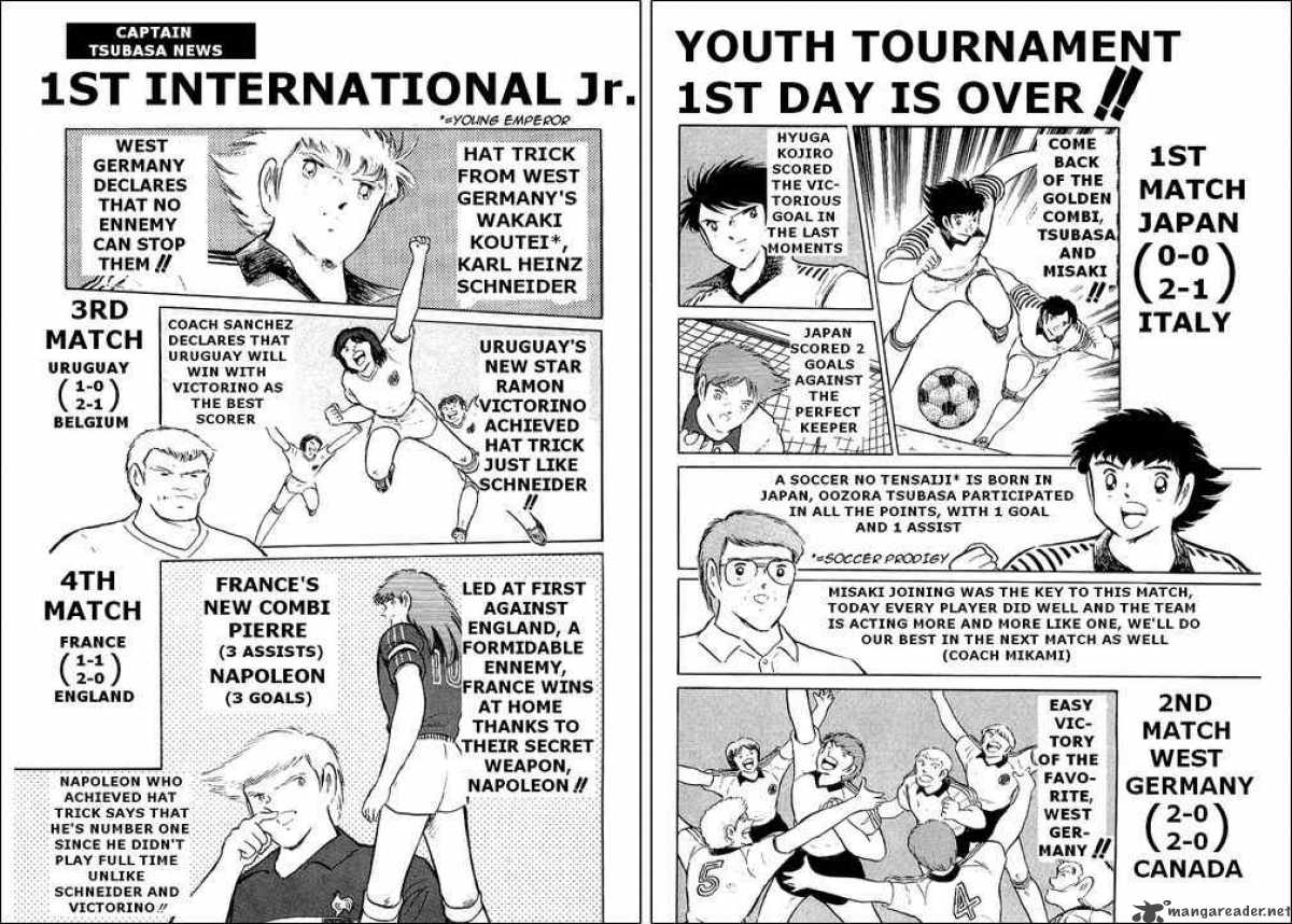 Captain Tsubasa 93 1