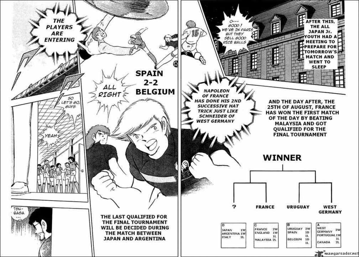 Captain Tsubasa 93 25