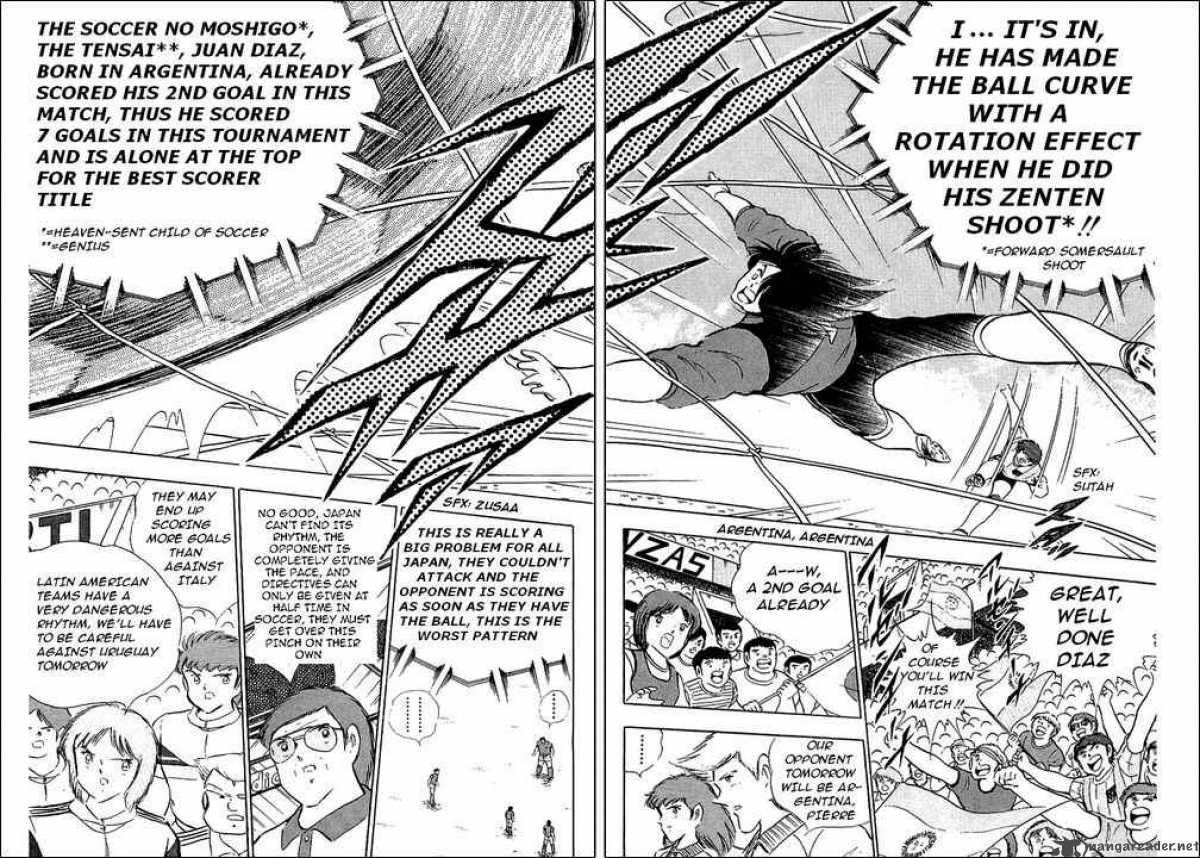 Captain Tsubasa 94 20